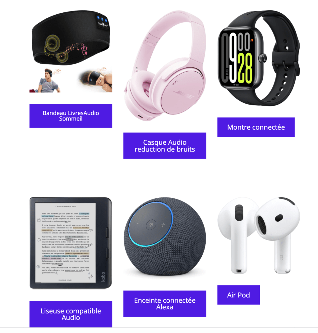 De quel équipement ai-je besoin pour écouter des livres audio&nbsp;?