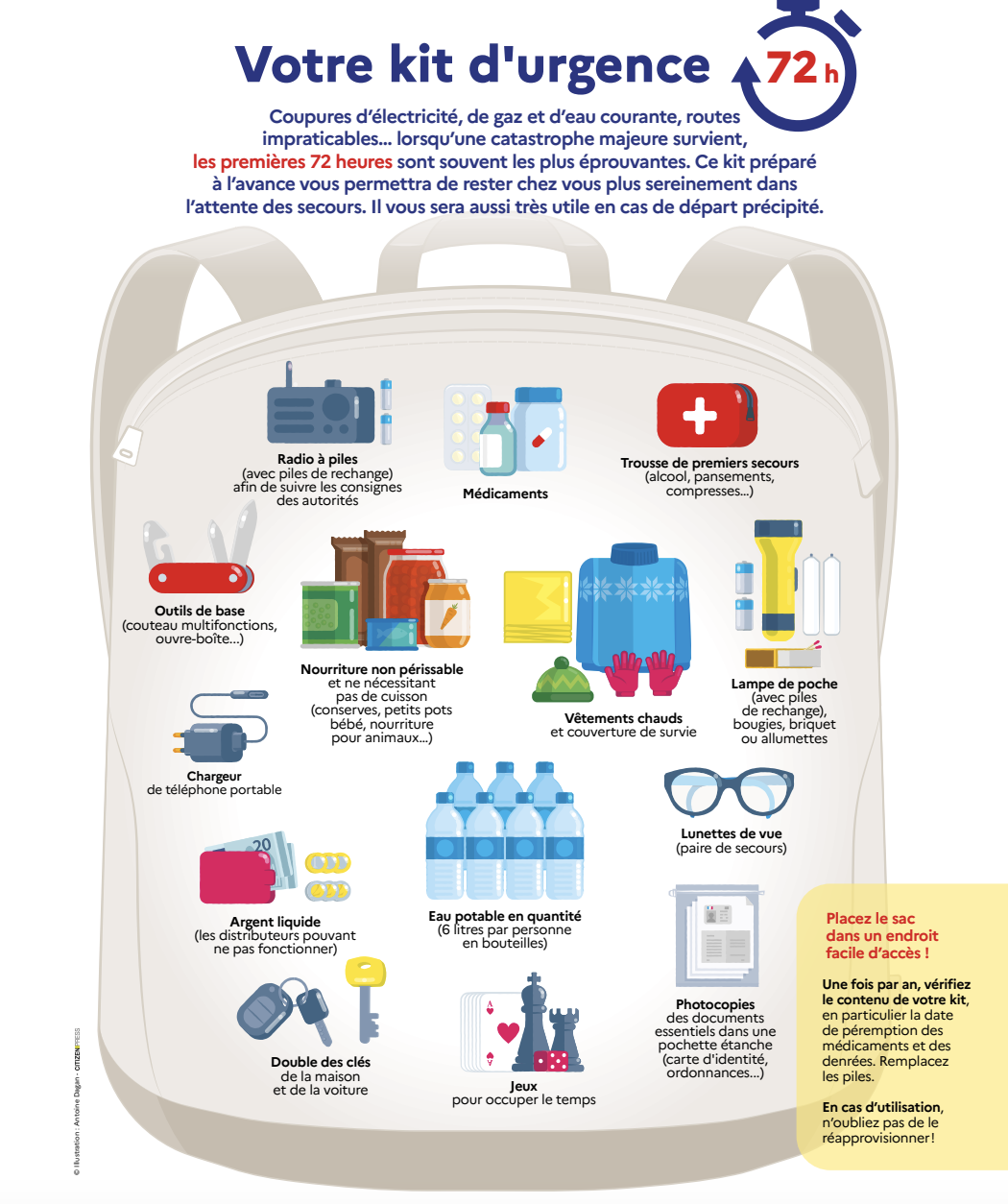 Kit d’urgence gouvernement : faut-il vraiment s’équiper face à la situation internationale ?