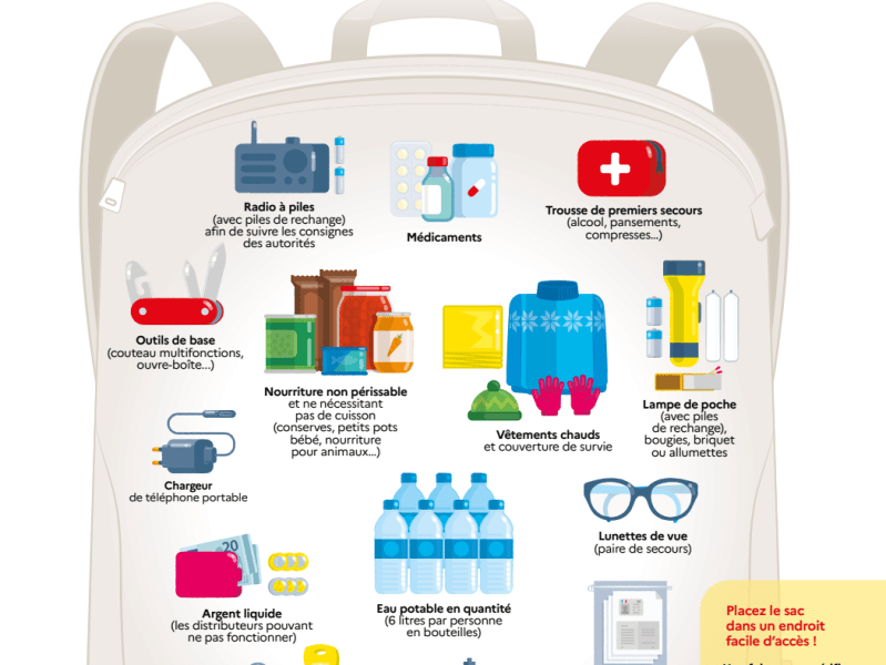 Kit d’urgence gouvernement : faut-il vraiment s’équiper face à la situation internationale&nbsp;?